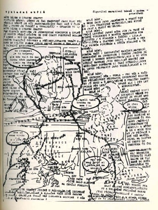 Sborn&iacute;ky undergroundu: Egonu Bondymu k 45. narozenin&aacute;m invalidn&iacute; sourozenci; & Ing. Petru Lamplovi k 45. narozenin&aacute;m 1975. [Anthologies of the Underground: To Egon Bondy on his 45th Birthday: The Invalid Siblings; & To Petr Lampl on his 45th birthday.]