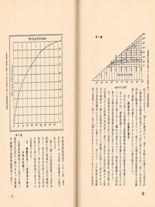 Zotei Kenchiku.