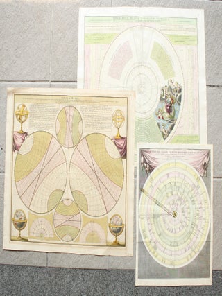Three 18th Century Celestial and Historical Charts