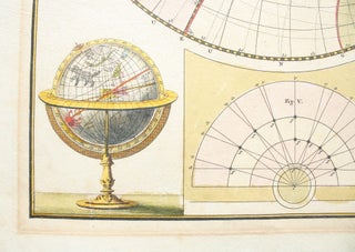 Three 18th Century Celestial and Historical Charts.