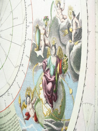 Three 18th Century Celestial and Historical Charts.