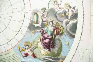 Three 18th Century Celestial and Historical Charts.