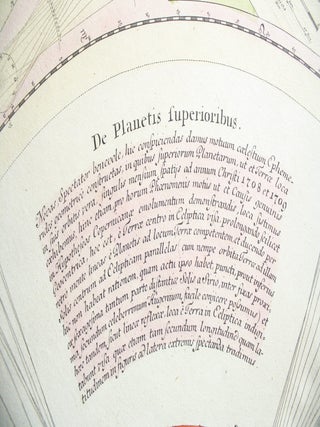 Three 18th Century Celestial and Historical Charts.