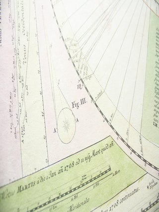 Three 18th Century Celestial and Historical Charts.