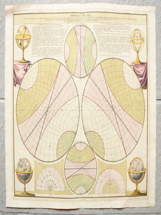 Three 18th Century Celestial and Historical Charts.