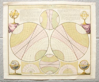 Three 18th Century Celestial and Historical Charts.