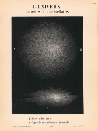 Astronomie Populaire ou Description des Corps Célestes. Avec atlas en tableaux transparents, a l'usage des gens du monde.