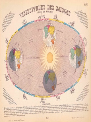 Astronomie Populaire ou Description des Corps Célestes. Avec atlas en tableaux transparents, a l'usage des gens du monde.