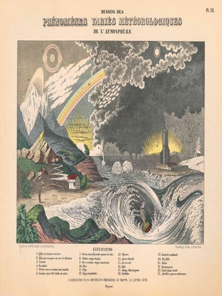 Astronomie Populaire ou Description des Corps Célestes. Avec atlas en tableaux transparents, a l'usage des gens du monde.