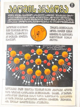 Book ID: 53746 Two Remarkable Sets of Georgian SSR Informational Posters Regarding the...